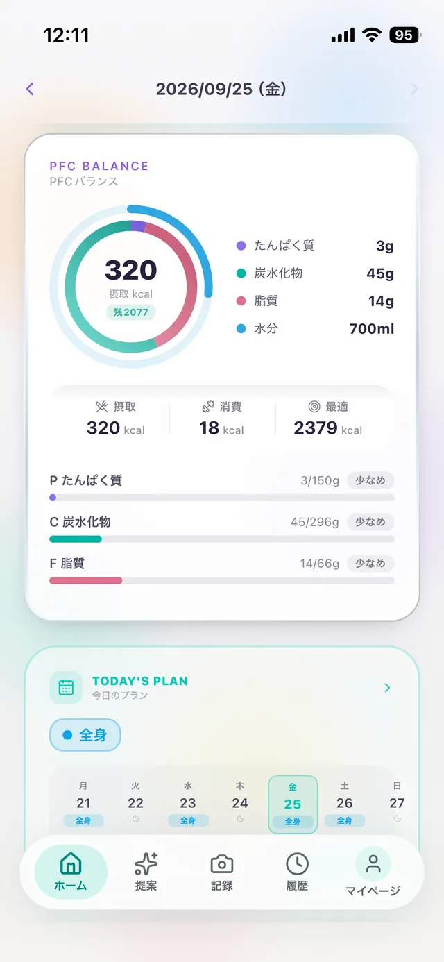 摂取カロリー・PFC・水分のリングと目標との比較