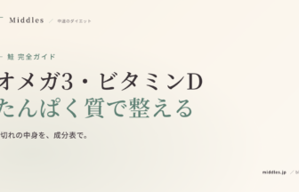 鮭 完全ガイド オメガ3・ビタミンD たんぱく質で整える