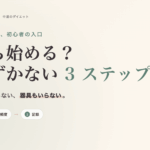 女性の筋トレ、何から始める？初心者がつまずかない 3 ステップ