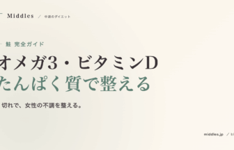 鮭（サーモン）完全ガイド。オメガ3・ビタミンD・たんぱく質で整える