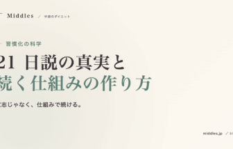 ダイエット習慣化の科学。21 日説の真実と、本当に続く仕組みの作り方