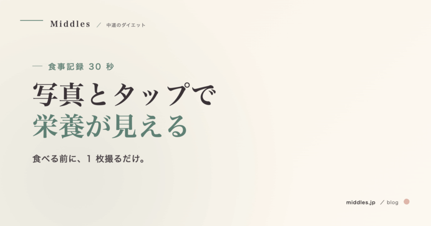 食事記録を 30 秒で終わらせる方法。写真とタップで栄養が見える FIT LOGIC