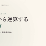 ダイエット 3 ヶ月計画の立て方。FIT LOGIC で目標から逆算する整え方
