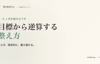 ダイエット 3 ヶ月計画の立て方。FIT LOGIC で目標から逆算する整え方