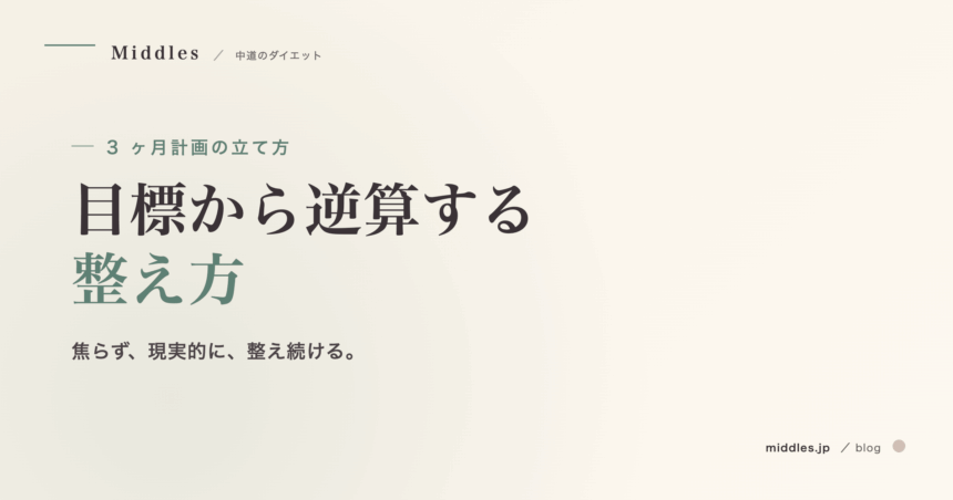 ダイエット 3 ヶ月計画の立て方。FIT LOGIC で目標から逆算する整え方