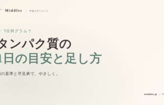 タンパク質は1日何g？ 国の目安と足し方