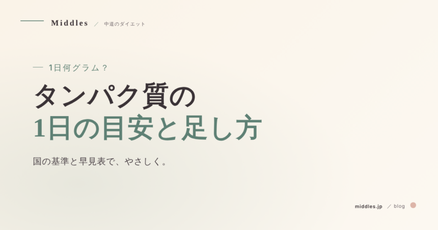 タンパク質は1日何g？ 国の目安と足し方