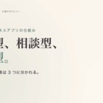 AI フィットネスアプリの仕組みと比較 2026：記録型・相談型・提案型の違い
